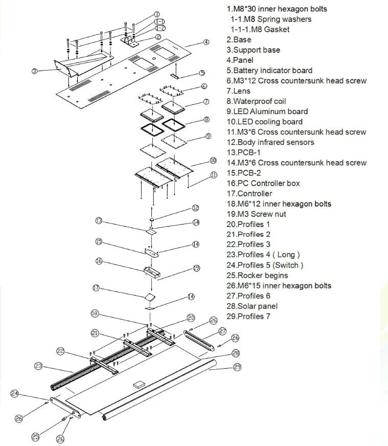 High Brightness 80W LED 100W PV All in One Integrated Solar Powered LED Street Light (SNSTY-280)